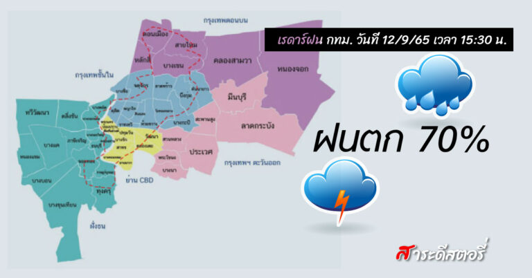 เรดาร์ฝน กทม. ออนไลน์