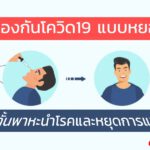 วัคซีนป้องกันโควิด19 แบบเข้าจมูก