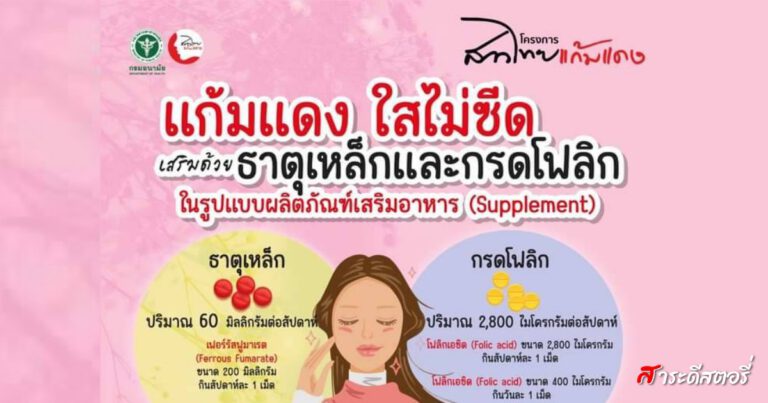 สธ.ให้หญิงวัยเจริญพันธุ์รับบริการยาเม็ดเสริมธาตุเหล็ก จากระบบบัตรทองฟรี