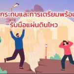ผลกระทบและการเตรียมพร้อมรับมือแผ่นดินไหว