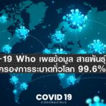 Covid-19 Who เผยข้อมูล สายพันธุ์ไมครอนครองการระบาดทั่วโลก 99.6%