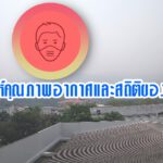 วิเคราะห์คุณภาพอากาศและสถิติของเชียงใหม่