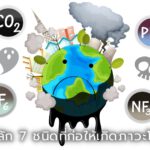 ก๊าซหลัก 7 ชนิดที่ก่อให้เกิดภาวะโลกร้อน