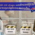 COVID-19 ล่าสุด และจำนวนผู้ป่วยจากทุกรัฐในออสเตรเลีย