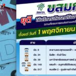 ขสมก. ยุติให้บริการรถโดยสารปรับอากาศในเส้นทางทับซ้อน