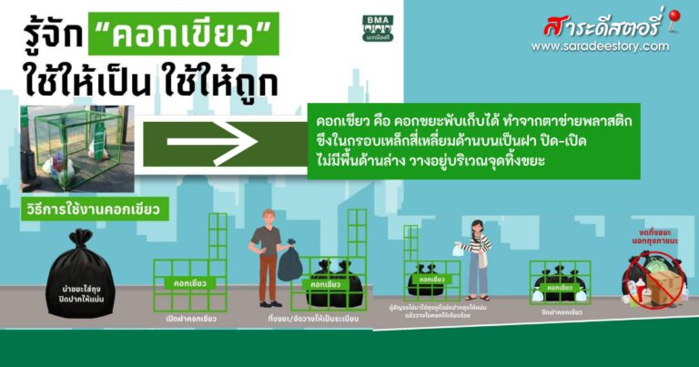 กทม. ชวนรู้จัก“คอกเขียว” ใช้ให้เป็น ใช้ให้ถูก 