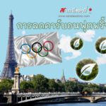 การลดคาร์บอนฟุตพริ้นท์