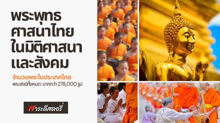 พระพุทธศาสนาไทยในมิติศาสนาและสังคม