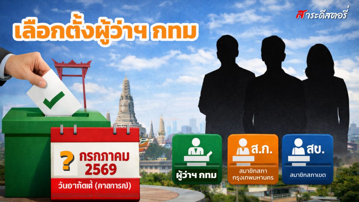 เลือกตั้งผู้ว่าฯ กทม. – ส.ก. – สข. ปี 2569 เลือกตั้งเมื่อไหร่ ?