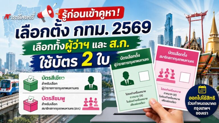 รู้ก่อนเข้าคูหา! เลือกทั้งผู้ว่าฯ และ ส.ก. ใช้บัตร 2 ใบ เช็กรายชื่อผู้สมัครในพื้นที่ของคุณ