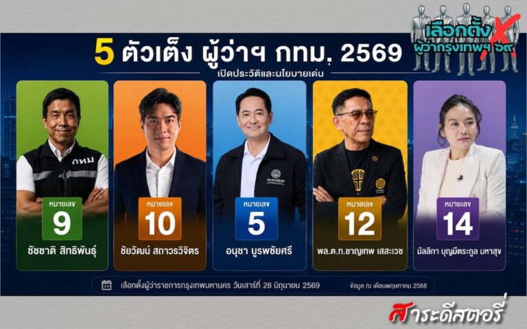 เปิดโผ 5 ตัวเต็งผู้ว่าฯ กทม. 2569