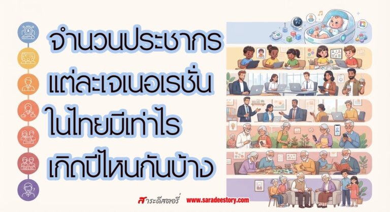 จำนวนประชากรแต่ละเจเนอเรชั่นในไทยมีเท่าไร เกิดปีไหนกันบ้าง