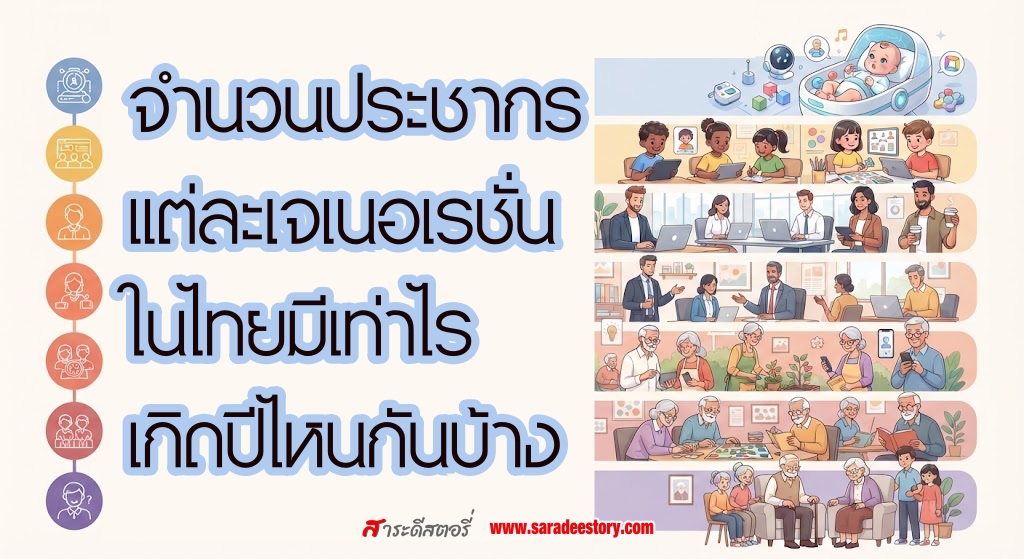 จำนวนประชากรแต่ละเจเนอเรชั่นในไทย